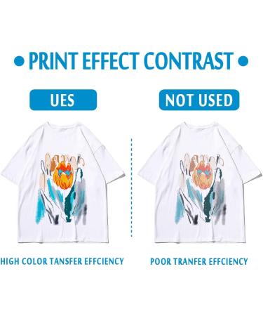1DFAUL Sublimation Coating Spray for Cotton Shirts & Fabrics - Bright & Vivid Colors | Super Adhesion | 1 Step Process (50ml) - Buy Online on SooperMarket.com