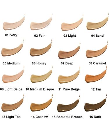 Beauty Forever HD Multi-use Concealer Cream (05 MEDIUM) - Long Wearing & Emollient Formula - 3.5ml - Buy Online on SooperMarket.com