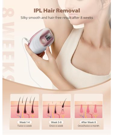 ZKMAGIC IPL Laser Hair Removal Device - Ice Cooling, Painless & Long Lasting with 5 Levels & 999,900 Flashes - Full Body Use (Gold) - Buy Online on SooperMarket.com