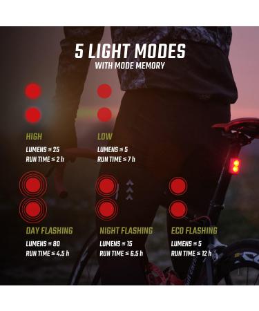 Sigma Buster 400 TR.RL 80 LED USB Headlight Set - Sport Black One Size | International Shipping Available - Buy Online on SooperMarket.com