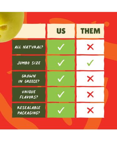 Freestyle Snacks Jumbo Green Olives - Grown in Greece, All Natural, Non-GMO, Paleo & Keto Friendly, Hot & Spicy Salty Snack, 4oz (3 Pack) - Buy Online on SooperMarket.com