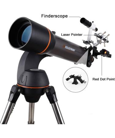 Triple Finder Scope Mount Bracket - Easily Install 3 Detectors with a Single Bracket - Buy Online on SooperMarket.com