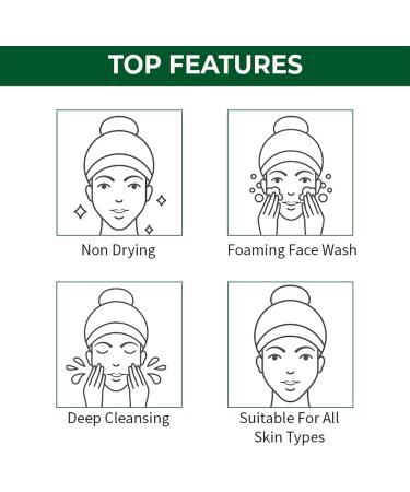 Nykaa Naturals Face Wash - Cucumber and Aloe Vera For Women 3.38 oz Cleanser - Buy Online on SooperMarket.com