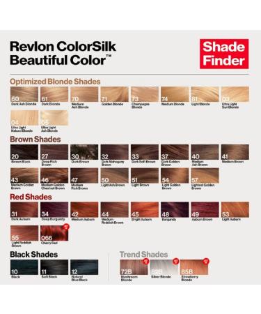 Revlon Colorsilk Permanent Hair Color 071 Golden Blonde - Pack of 3 | Ammonia-Free, 100% Gray Coverage with Keratin & Amino Acids - Buy Online on SooperMarket.com