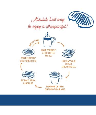 Stroop Club Authentic Vegan Stroopwafel with Dutch Caramel Center Filling - Breakfast Waffle - Coffee Snacks - 8 Sweet Stroop Waffles per Bag - Pack of 3 (24 Wafels Total) 9.3 Ounce (Pack of 3) - Buy Online on SooperMarket.com