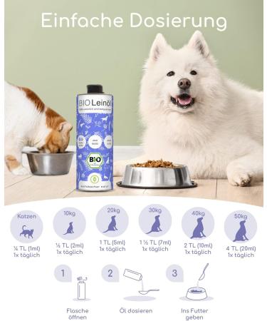 Wolfsbach Organic Linseed Oil for Dogs & Cats - 1L Cold Pressed Omega 3 & 6 - 100% Organic from Germany | BARF & Feed Oil - Buy Online on SooperMarket.com