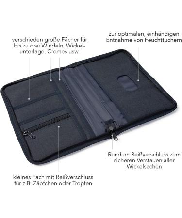 Luxdag Changing Bag with Zip - Dark Blue Heart Diaper Bag for On-the-Go - Organized Compartment for Diapers & Wet Wipes - International Shipping Available - Buy Online on SooperMarket.com