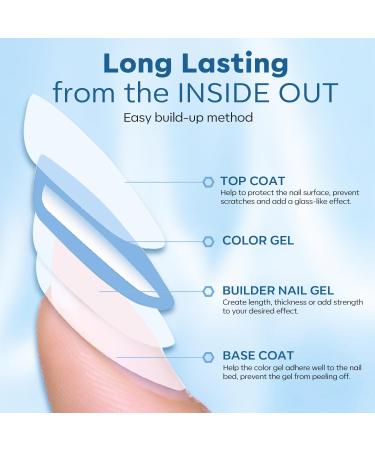Modelones Builder Nail Gel Kit Clear Builder Gel with Mini Nail Lamp& Nail Forms Set Hard Gel Builder for Nails Extension Strengthener Base Gel in a Bottle Nail Art Manicure - Buy Online on SooperMarket.com