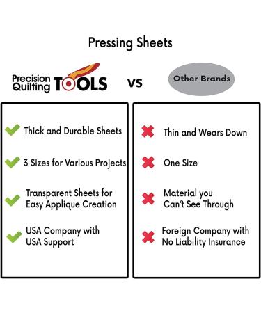 3 Pack PTFE Sheet/Teflon Reusable Non Stick Transparent Sheets - Heat Resistant & Extra-Thick for Arts, Crafts, and Heat Press Transfer - Buy Online on SooperMarket.com