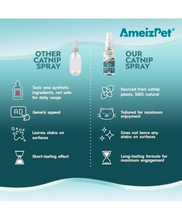 AmeizPet Catnip Spray for Cats - 50 ml Behavior & Scratching Mist - Buy Online on SooperMarket.com