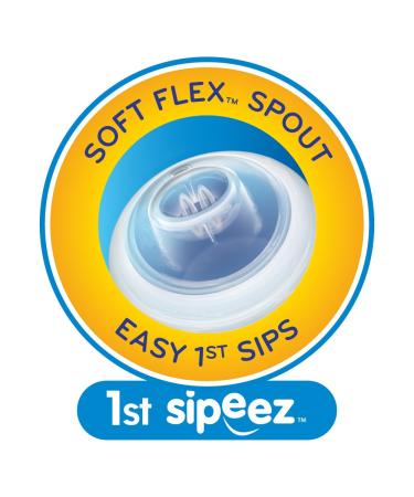 Nuby 3 Piece Grip N' Sip Cup  Pink/Red/Aqua - Buy Online on SooperMarket.com