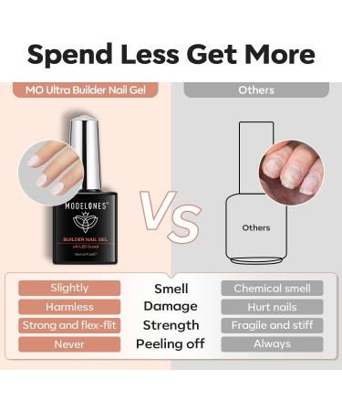 Modelones Milky White Builder Gel - 8-in-1 Nail Strengthener & LED Hard Gel - 15ML Bottle - Gift for Women - Buy Online on SooperMarket.com