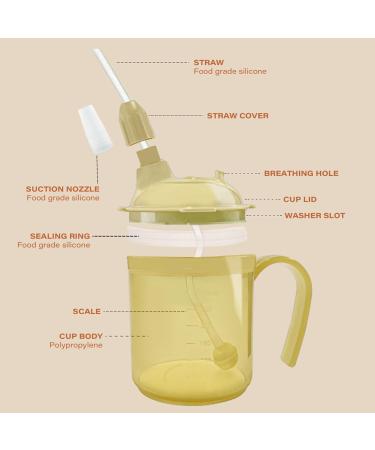Beakers for Elderly 300ml Spill Proof Adult Sippy Cup with Scale 3-in-1 Dysphagia Cups with Straw and Handle Adult Drinking Cup for Elderly Disabled Patient Maternity Kids Adult Sippy Cup - Buy Online on SooperMarket.com