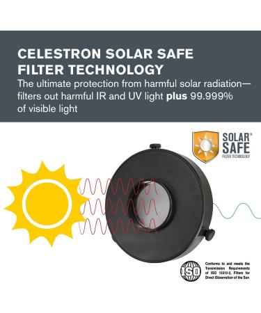 Celestron EclipSmart Safe Solar Eclipse Telescope Filters | ISO 12312-2 Compliant | Works with 80mm Telescopes | Observe Solar Eclipses and Sunspots | Natural Orange Tint - Buy Online on SooperMarket.com