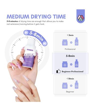 Saviland Monomer Acrylic Nail Liquid 4.06 oz - Non-Yellowing EMA Monomer with #12 Brush | Perfect for Beginners & Professionals | DIY Acrylic Nail Extensions - Buy Online on SooperMarket.com