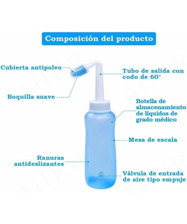 300ml Nose Rinse Bottle Food Nasal Wash Cleaner Nasal Flush Bottle for Nasal Cleansing Nasal Flushing Device - Buy Online on SooperMarket.com