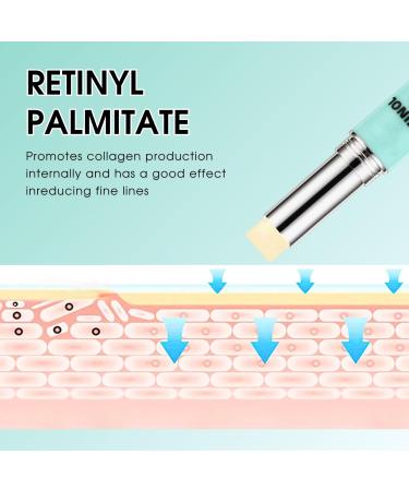Retinol Stick Retinol Eye Cream Anti Aging Under Eye Cream for Dark Circles and Puffy Eyes Anti Wrinkle Eye Cream Firming Eye Balm Stick Fade Fine Lines Visible Results in 3-4 Weeks - Buy Online on SooperMarket.com