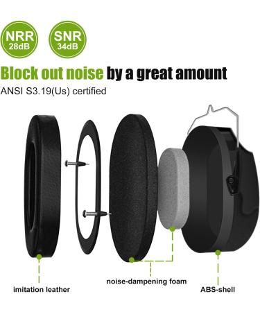 ProCase Hearing Protection & Eye Protection Set - NRR 28 dB Soundproofing Shooter + Protective Glasses + 60 Pairs Foam Earplugs for Optimal Safety - Buy Online on SooperMarket.com