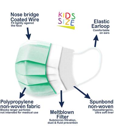DermSource Kids 3-Layer Disposable Face Masks - 25 Pack, Made in USA - Breathable Green Face Coverings for Boys and Girls - Buy Online on SooperMarket.com