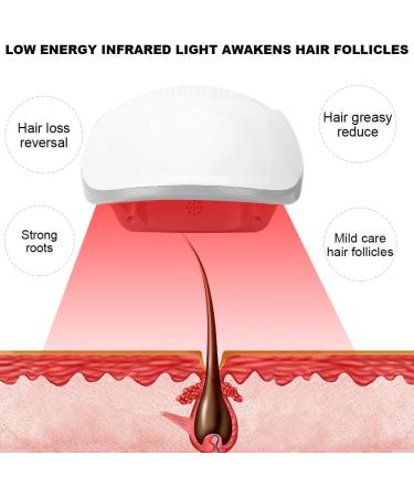 Hair Growth Devices - 180 Light Chip Massage Tools for Hair Loss Treatment | Boost Volume & Density for Men & Women - Buy Online on SooperMarket.com