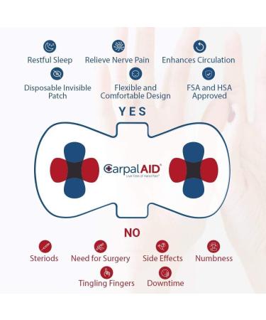 CarpalAID Clinically Proven to Naturally Relieve Symptoms of Carpal Tunnel Syndrome Without Surgery and No Side Effects. As seen on TV. NO BRACE REQUIRED! Large ( Pack Of 10) - Buy Online on SooperMarket.com