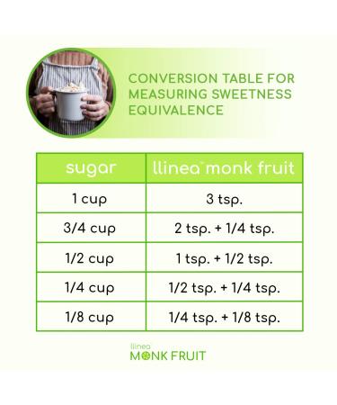 LLINEA Monk Fruit Sweetener - 2-Pack - 200 Servings, 6 Drops = 1 Tsp Sugar - Zero Calories, Carbs - Gluten-Free, Non-GMO - For Coffee, Tea, Smoothies & More - 2 Fl Oz - Buy Online on SooperMarket.com