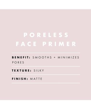 e.l.f. Poreless Putty Primer + Poreless Face Primer | Minimizes Pores & Preps Skin Poreless Putty Primer 21 g (Pack of 1) Putty Primer + Poreless Face Primer - Buy Online on SooperMarket.com