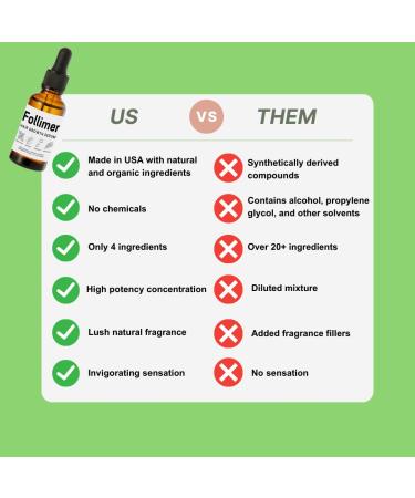 Premium Hair Growth Oil - DHT Blocker with Organic Rosemary Peppermint Pumpkin Seed & Apricot Oils | Natural Minoxidil Alternative | Made in USA - Buy Online on SooperMarket.com