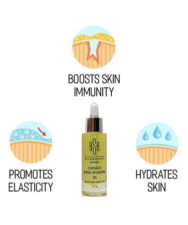 Naturals Cupuacu Super Hydrating Oil - Nourishing Oil for Skin Nails & Hair | Non-GMO | Deep Hydration & Elasticity Booster - Buy Online on SooperMarket.com