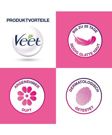 Veet Spawax Warmwax Panes - 2x Refill Pack with 12 Long-lasting Hair Removal Wax Panes for Silky-Smooth Skin - Shop Internationally! - Buy Online on SooperMarket.com