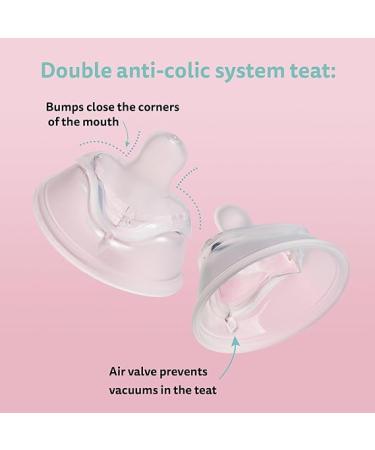 Herobility Double Anti-Colic Baby Bottles 5 fl oz/140ml 4-Pack BPA-Free Multicolor - Buy Online on SooperMarket.com