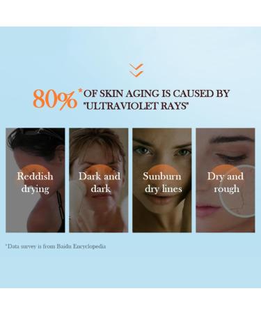 Sun UV Face Shine Control SPF 90 Cream (60g) Sun Cream Protects Against UVA/UVB Rays and Premature Skin Ageing Sunscreen for Delicate Facial Skin - Buy Online on SooperMarket.com