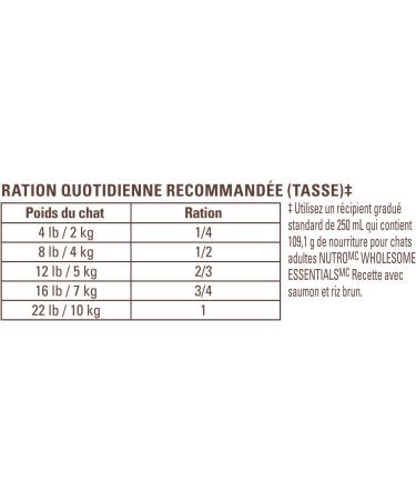 NUTRO Wholesome Essentials Adult Dry Cat Food Salmon & Brown Rice Recipe 6.35 kg Bag Salmon and Brown Rice Recipe 6.35 kg (Pack of 1) - Buy Online on SooperMarket.com