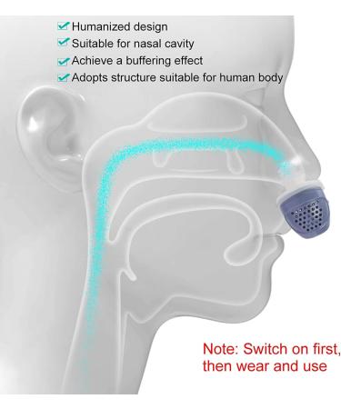 Electronic Anti Snoring Device - Comfortable Sleeping Aid for Home or Travel (Blue) - Buy Online on SooperMarket.com