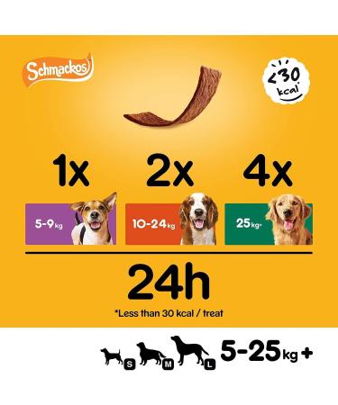 Pedigree Schmackos - Dog Treats Meat Variety 110 Strips - Buy Online on SooperMarket.com