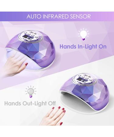 Janolia 86W UV LED Nail Dryer - Professional Gel Nail Light with 4 Timer Settings & Automatic Sensor | Over Temperature Protection - Buy Online on SooperMarket.com
