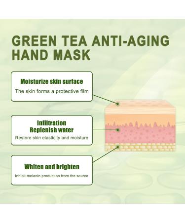 Hands Moisturizing Mask - Ultimate Hand Care for Whitening & Dry Skin Relief | Hydrating Skin Care Treatment - Buy Online on SooperMarket.com