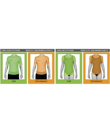 O'Neill Youth Basic Skins UPF 50+ Long Sleeve Rash Guard 8 White - Protective Swimwear for Kids - Buy Online on SooperMarket.com