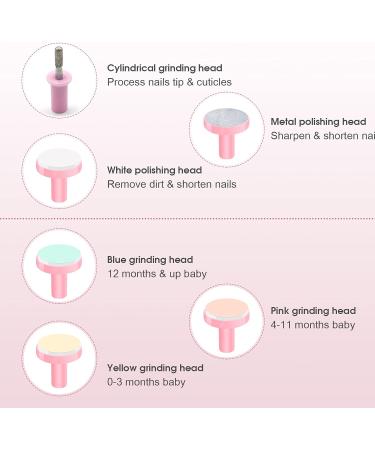 Electric Baby Nail File Trimmer with LED Light - Safe & Quiet Clipper for Newborns, Infants, Toddlers, and Women (Rose) - 6 Grinding Heads - Buy Online on SooperMarket.com