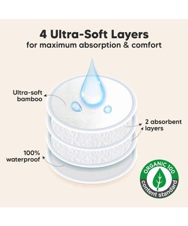 Buy KeaBabies Comfy Nursing Pads - Soft White, 14 Pack for Ultimate Comfort - Buy Online on SooperMarket.com