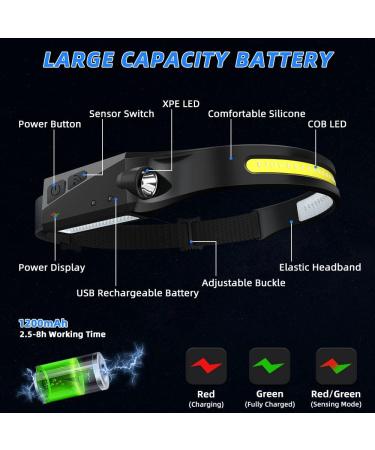 Rechargeable LED Headlamp 3-Pack with Motion Sensor | 230 COB Wide Beam, 5 Modes | Waterproof and Bright Headlights for Adults, Hardhat, Running, Camping - Buy Online on SooperMarket.com