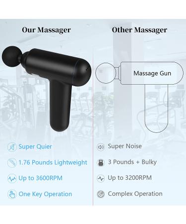Skcoipsra Massage Gun for Back & Neck Pain Relief - 6 Speeds Electric Therapy Gun for Athletes - Father's Day Gift for Men & Women - Lightweight Muscle Massager - Black - Buy Online on SooperMarket.com