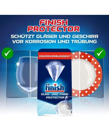 Finish Protector for Color & Gloss - Radiant Glasses Cups Plates Pots & Pans | 1 Pack - Buy Online on SooperMarket.com
