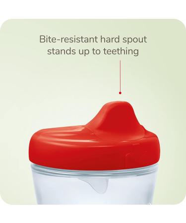 NUK Blue's Clues Hide 'n Seek Hard Spout Sippy Cup 2-Pack - BPA-Free - Buy Online on SooperMarket.com