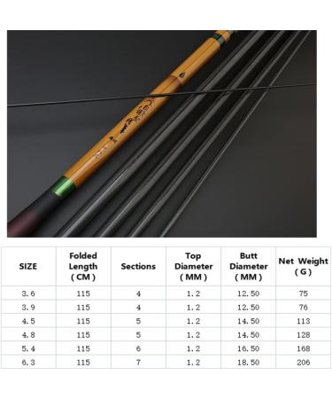 Buy Yadlcr 28 Hardening Karaoke Rod - 3.6m to 6.3m Carbon Fishing Rod | Super Hardness & Imitation Bamboo | International Shipping Available - Buy Online on SooperMarket.com