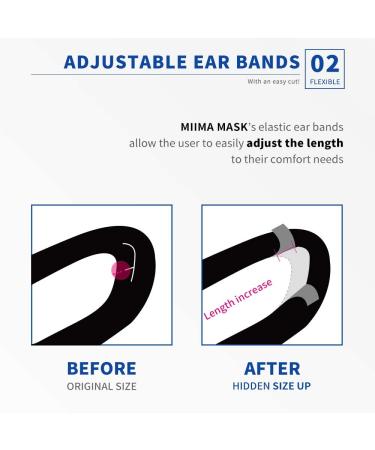 30 pcs MIIMA MASK KF94 Disposable Masks - Medium [MADE IN KOREA] - Black - Buy Online on SooperMarket.com