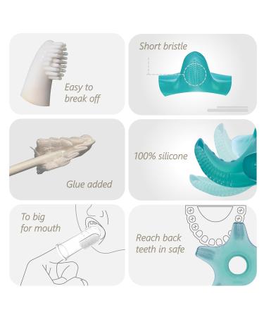 Miraloop Starfish Baby Bite Ring - Food-Safe Silicone Teether for Gum Massage | International Shipping - Buy Online on SooperMarket.com