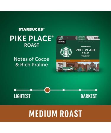 Starbucks French Roast Dark Roast Ground Coffee K-Cup Pods 44 ct Box & Pike Place Medium Roast K-Cups Single Serve Keurig Compatible Coffee Pods for Keurig Brewers - 24 Capsules - Buy Online on SooperMarket.com