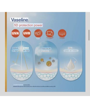 Vaseline Healthy Bright Daily Protection Brightening Serum SPF50+ PA++++ 170ml | Shop Internationally for Radiant Skin - Buy Online on SooperMarket.com