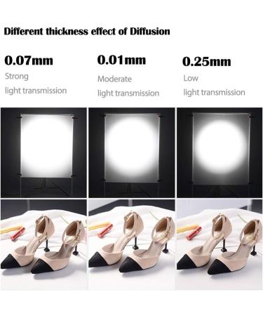 6-Pack Diffusion Gels Filter Kit 15.7x19.6in/40x50cm for Lighting Diffuser Film Roll - Photography Video LED Flash Strobe Light - Buy Online on SooperMarket.com